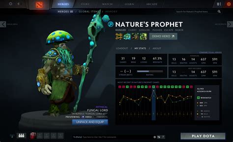 dota 2 statistics|Heroes .